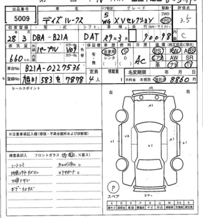 Nissan DAYZ ROOX