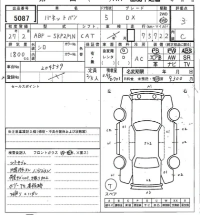 Nissan VANETTE