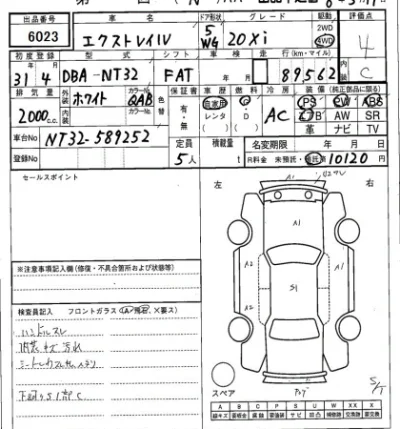 Nissan X-TRAIL