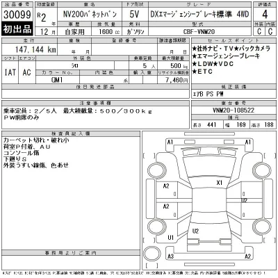 Nissan NV200