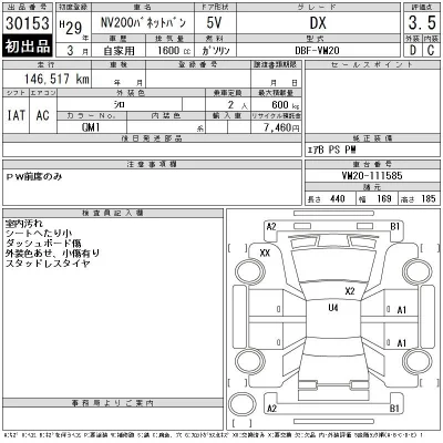 Nissan NV200