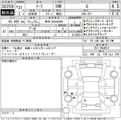 Nissan LEAF