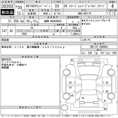 Nissan NV100 CLIPPER