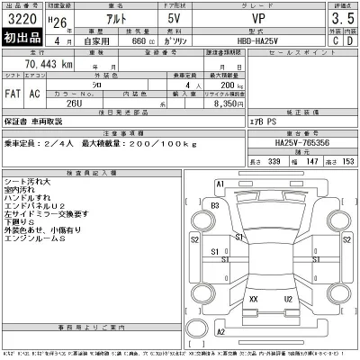 Suzuki ALTO