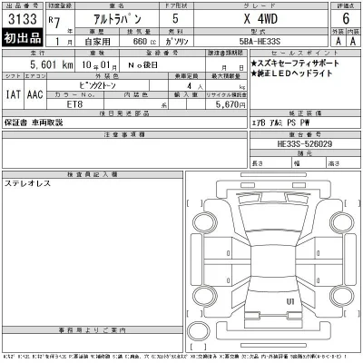 Suzuki ALTO LAPIN