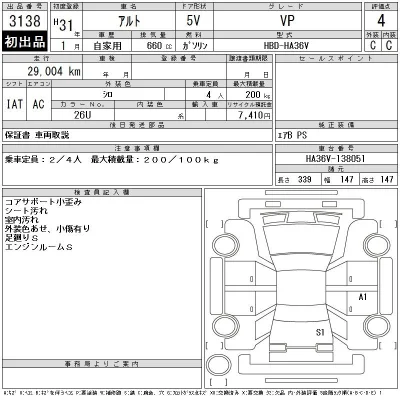 Suzuki ALTO