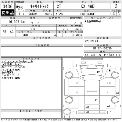 Suzuki CARRY TRUCK
