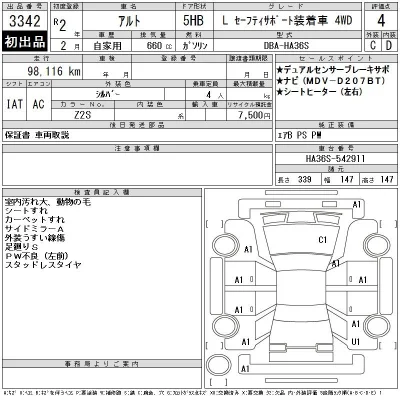 Suzuki ALTO