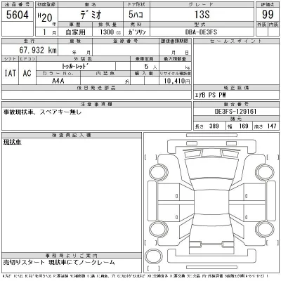 Mazda DEMIO