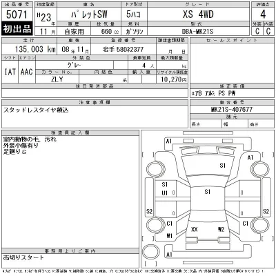 Suzuki PALETTE
