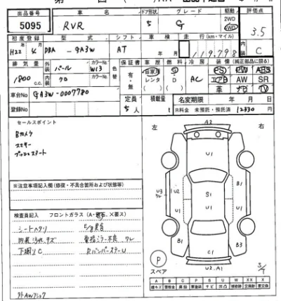 Mitsubishi RVR