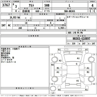 Suzuki ALTO