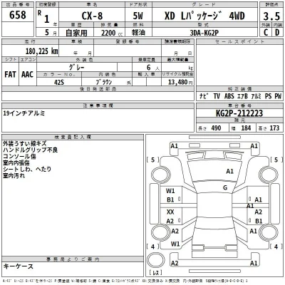 Mazda CX-8