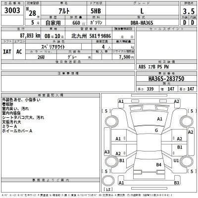 Suzuki ALTO