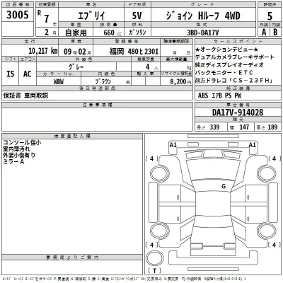 Suzuki EVERY