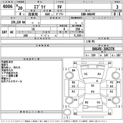 Suzuki EVERY