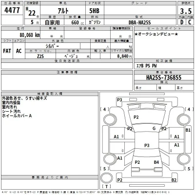Suzuki ALTO