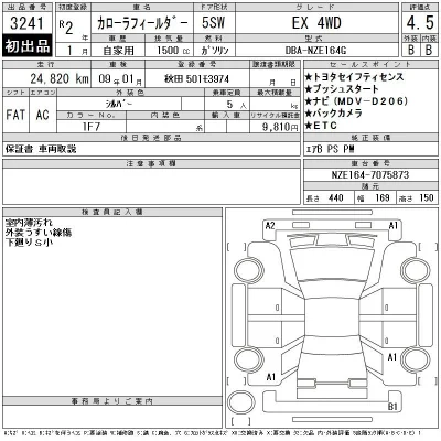 Toyota Corolla Fielder