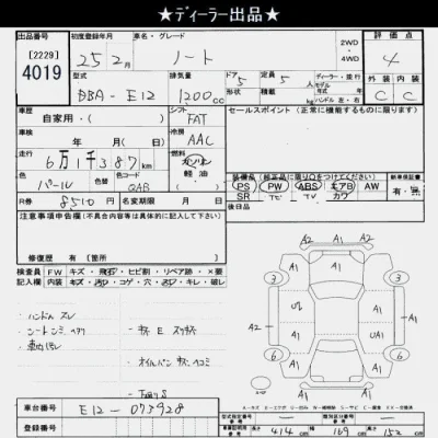 Nissan NOTE