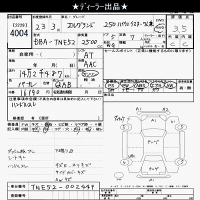 Nissan ELGRAND