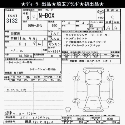 Honda N BOX