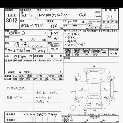Nissan CLIPPER