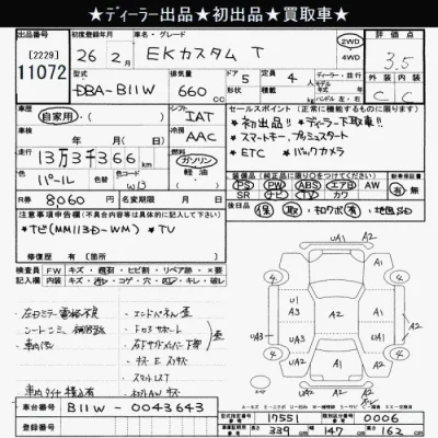 Mitsubishi EK CUSTOM