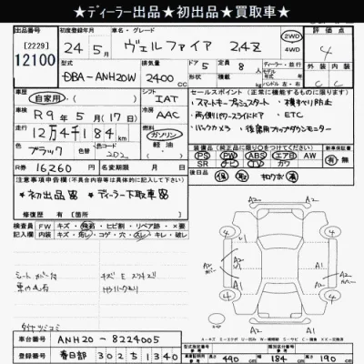 Toyota Vellfire