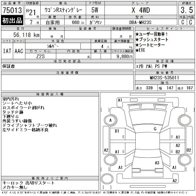 Suzuki WAGON R