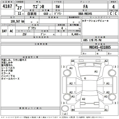 Suzuki WAGON R