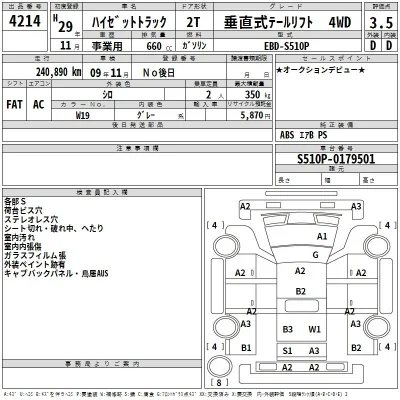 Daihatsu HIJET TRUCK