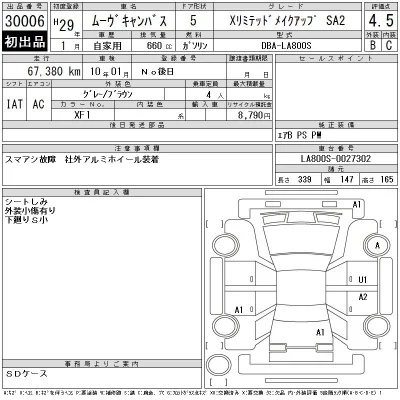 Daihatsu MOVE CANBUS