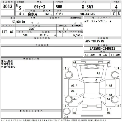 Daihatsu MIRA E S