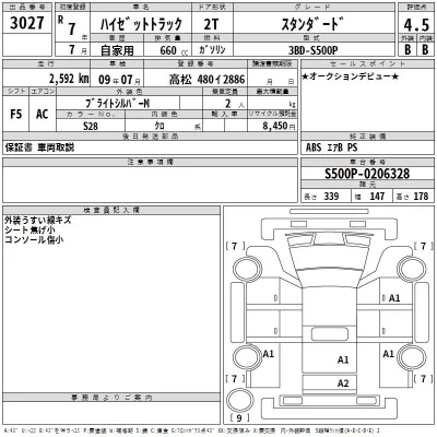 Daihatsu HIJET TRUCK