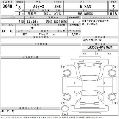Daihatsu MIRA E S
