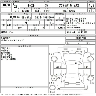 Daihatsu Cast