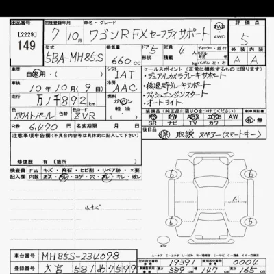 Suzuki WAGON R