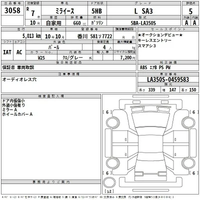 Daihatsu MIRA E S