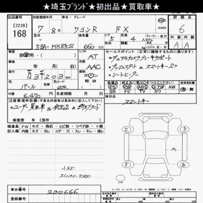 Suzuki WAGON R