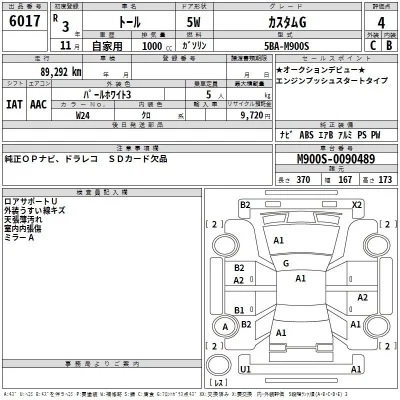 Daihatsu THOR