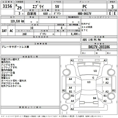 Suzuki EVERY