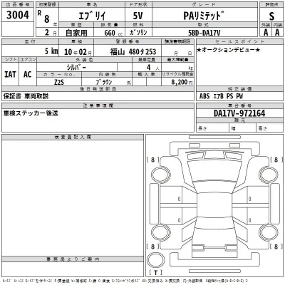 Suzuki EVERY