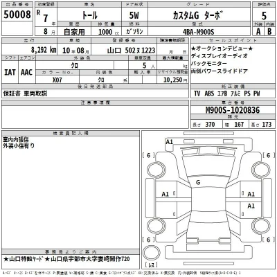 Daihatsu THOR