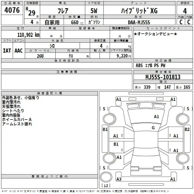 Mazda FLAIR