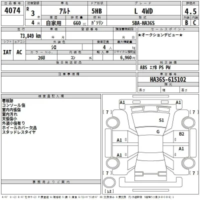 Suzuki ALTO