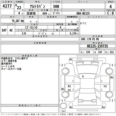 Suzuki ALTO LAPIN