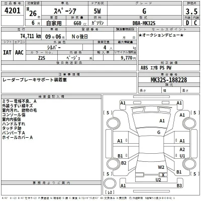 Suzuki SPACIA