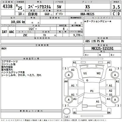 Suzuki SPACIA