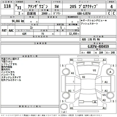 Mazda Atenza
