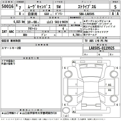 Daihatsu MOVE CANBUS